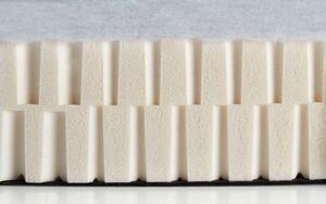 Innovation Living. Latex madrasser 140x200 cm.