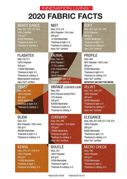 UNFURL sofa Valgfri stof XXX