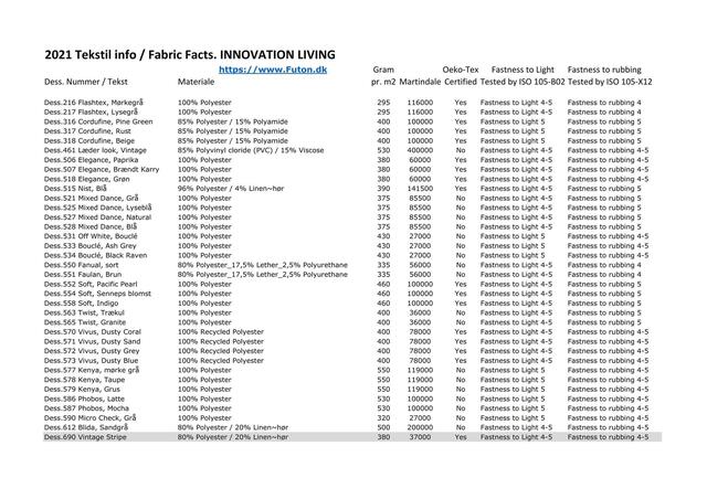 Spring Nordic madras 120x200 Valgfri stof