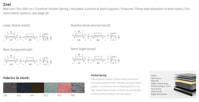 Zeal Daybed Blue Nist 515