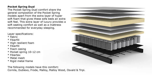 DUBLEXO sofa mattress 558 Indigo -Without legs