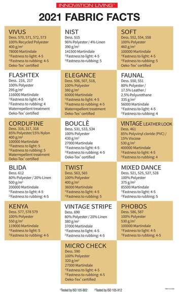 DUBLEXO sofa madras Valgfri stof -Uden ben