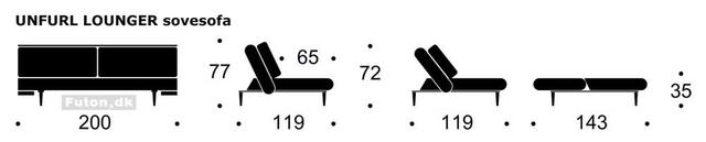størrelse i centimeter