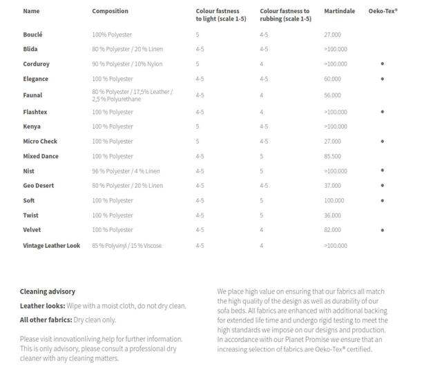 Eivor sofa 160 spring madras valgfri stof