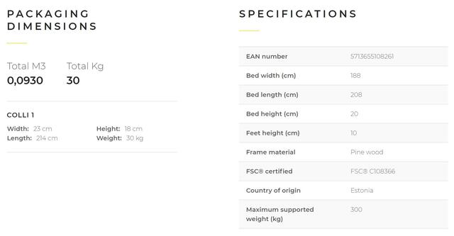 ELAN sengeramme 180x200 sort