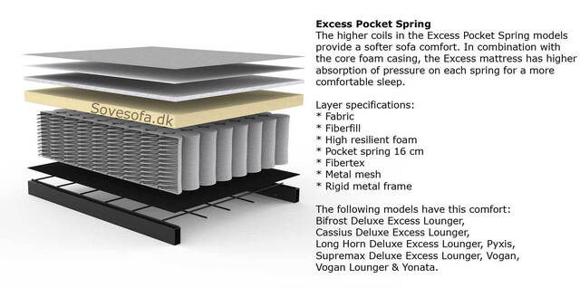YONATA sofa Valgfrit stof aftageligt
