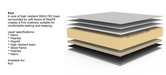 PURI Daybed 80x195 DIY