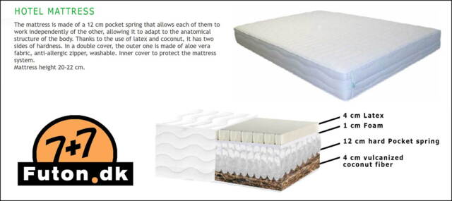 Hotel mattress in luxury quality 1.CSL