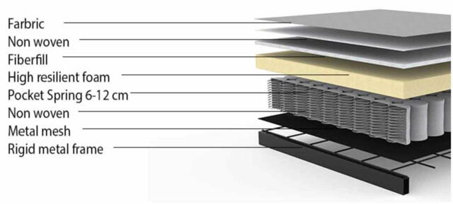 Sigmund Daybed DRIP egetræ ben. Valgfri stof