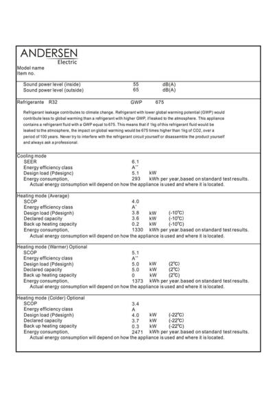 AE 18000 Varmepumpe 135m2 - 6 kW
