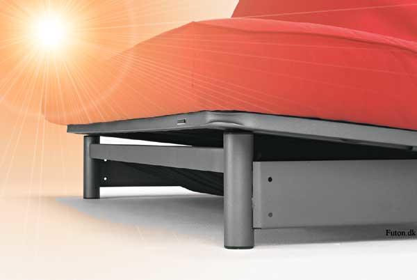 Reservedele Innovation FUJI